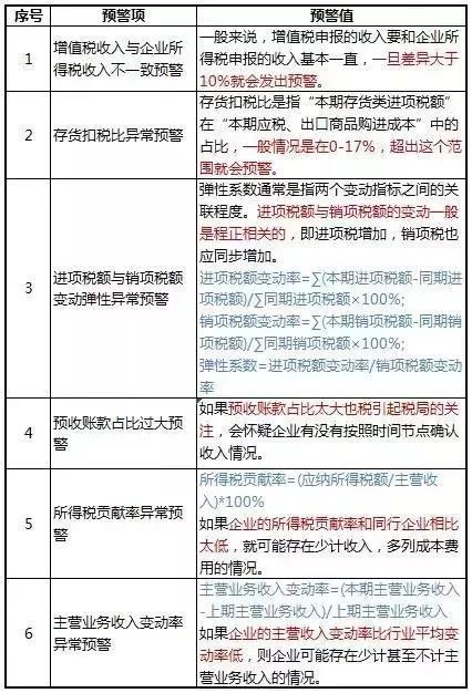 澳门正版资料免费大全新闻最新大神,评估解答解释落实_配送版84.24.30