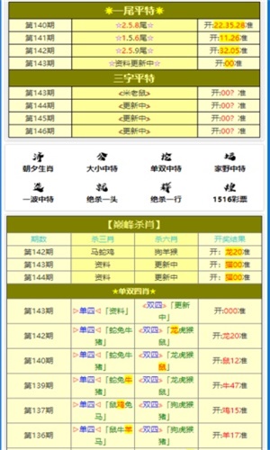 一码一肖100%的资料,满足解答解释落实_调整版36.77.59