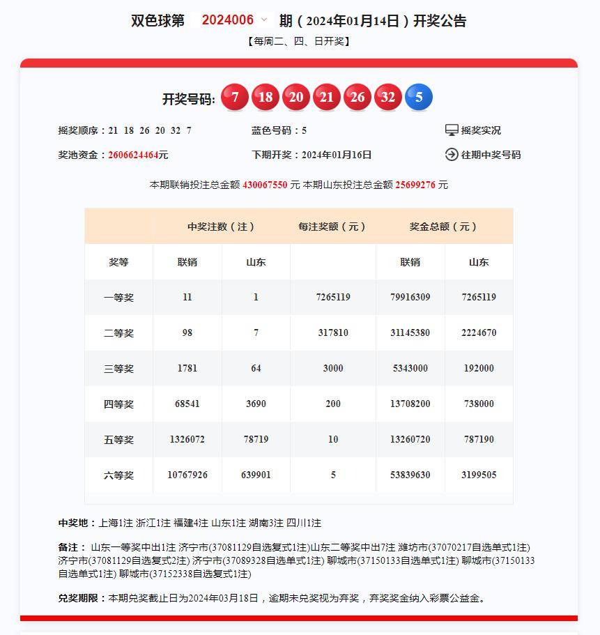 奥门开奖结果+开奖记录2024年资料网站,科学解答解释落实_独家版78.8.76