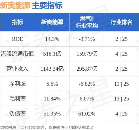 新奥天天开内部资料,顶级解答解释落实_下载版53.59.49