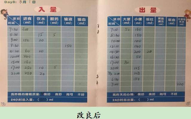 最准一码一肖100%精准965,专科解答解释落实_忍者版32.74.8