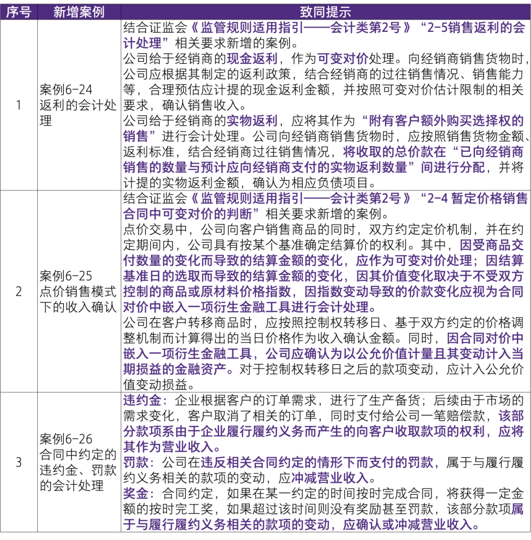 新澳精准资料免费提供生肖版,结构解答解释落实_企业版41.91.12