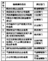 澳门一码一码100准确AO7版,闪电解答解释落实_探险版98.27.70