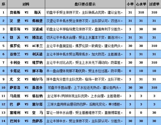 626969澳门开奖查询结果,正确解答解释落实_活跃版61.61.61