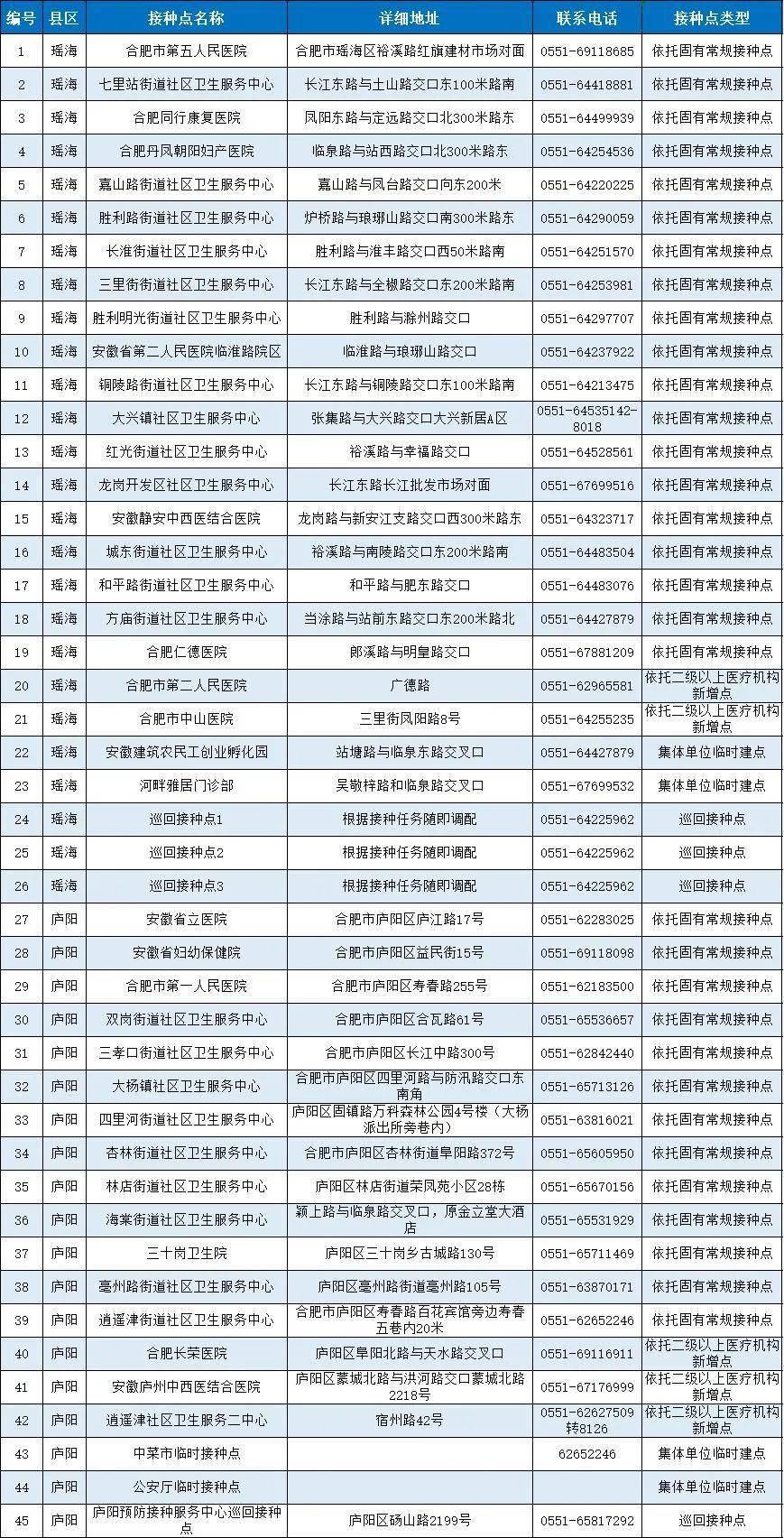 2024新奥门资料最精准免费大全,热门解答解释落实_历史版40.55.28