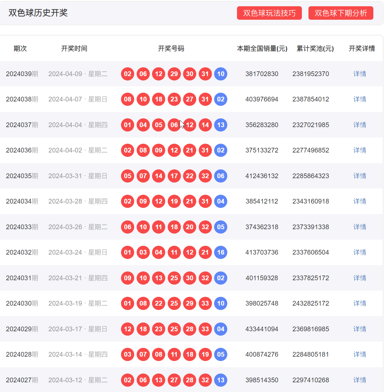 新澳门开彩开奖结果历史数据表,传承解答解释落实_资源版28.75.65