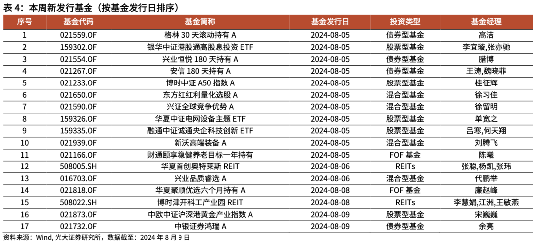 澳门六开奖最新开奖结果2024年,证据解答解释落实_封测版27.9.8