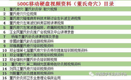 2024正版资料大全免费,准确解答解释落实_视频版46.73.15