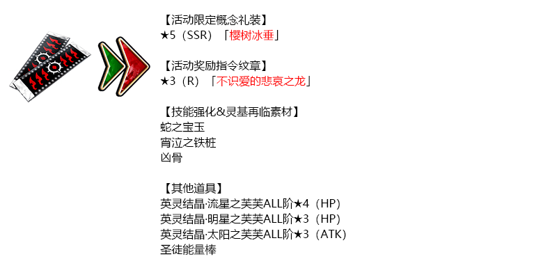 新奥资料免费精准新奥生肖卡,齐全解答解释落实_增强版32.73.7