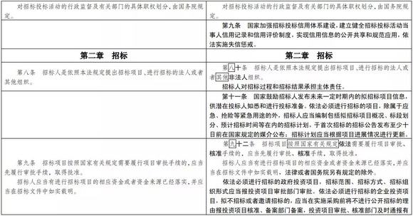 新澳天天开奖资料大全038期结果查询表,舒适解答解释落实_独立版26.59.84