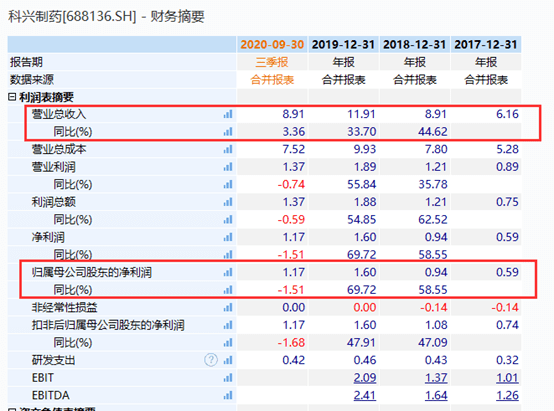 新澳好彩免费资料查询,关键解答解释落实_发行版18.97.55