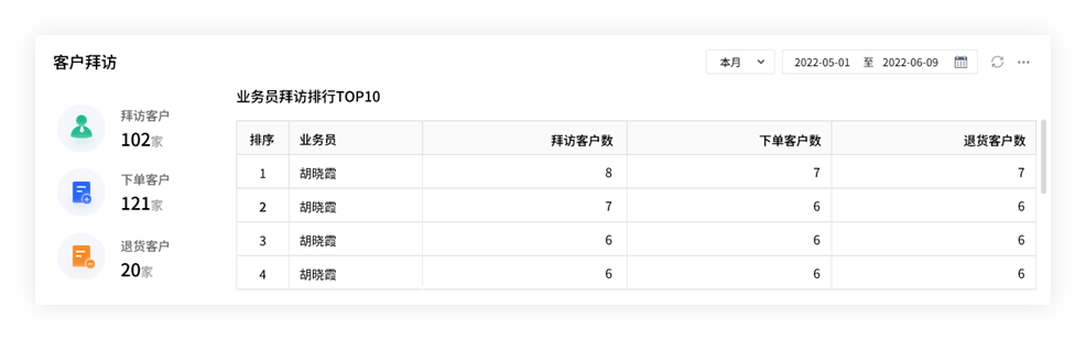 管家婆必开一肖一码,宽广解答解释落实_工具版28.20.41