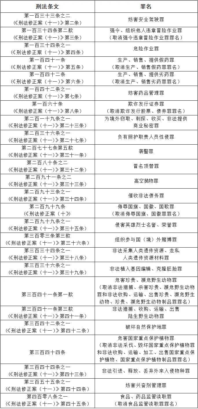 新澳门六最准精彩资料,前景解答解释落实_轻量版24.51.12