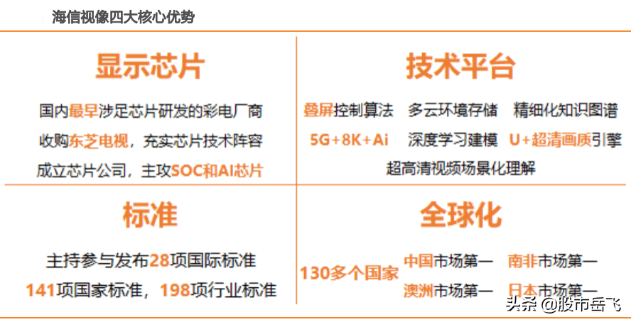 新奥彩2024年免费资料查询,指导解答解释落实_轻量版34.69.77