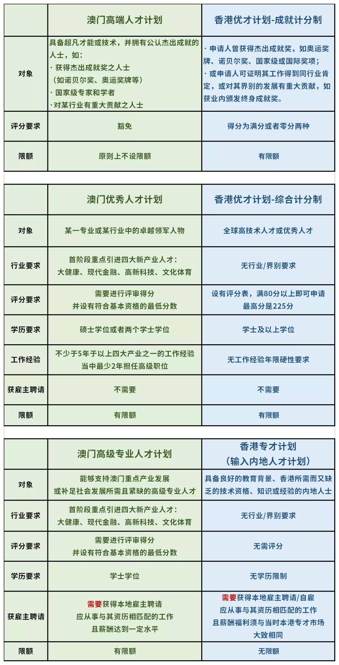 香港免费资料大全正版长期开不了,多元解答解释落实_海外版6.92.25