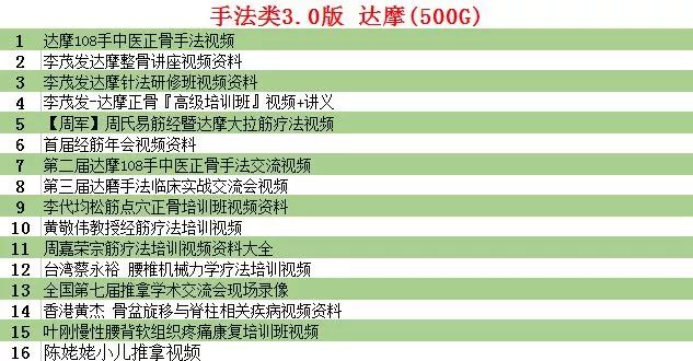 2024新澳门的资料大全,准确解答解释落实_视频版32.47.31