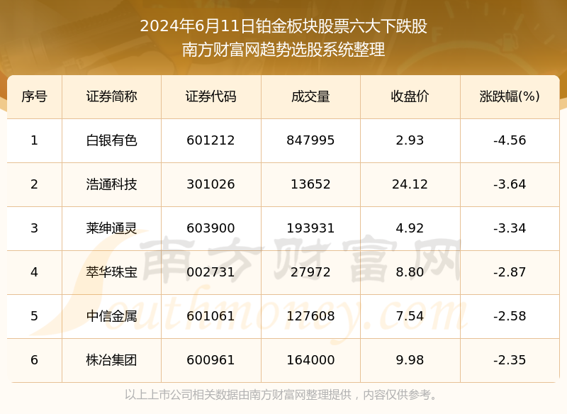 2024年澳门大全免费金锁匙,理想解答解释落实_精简版66.27.33