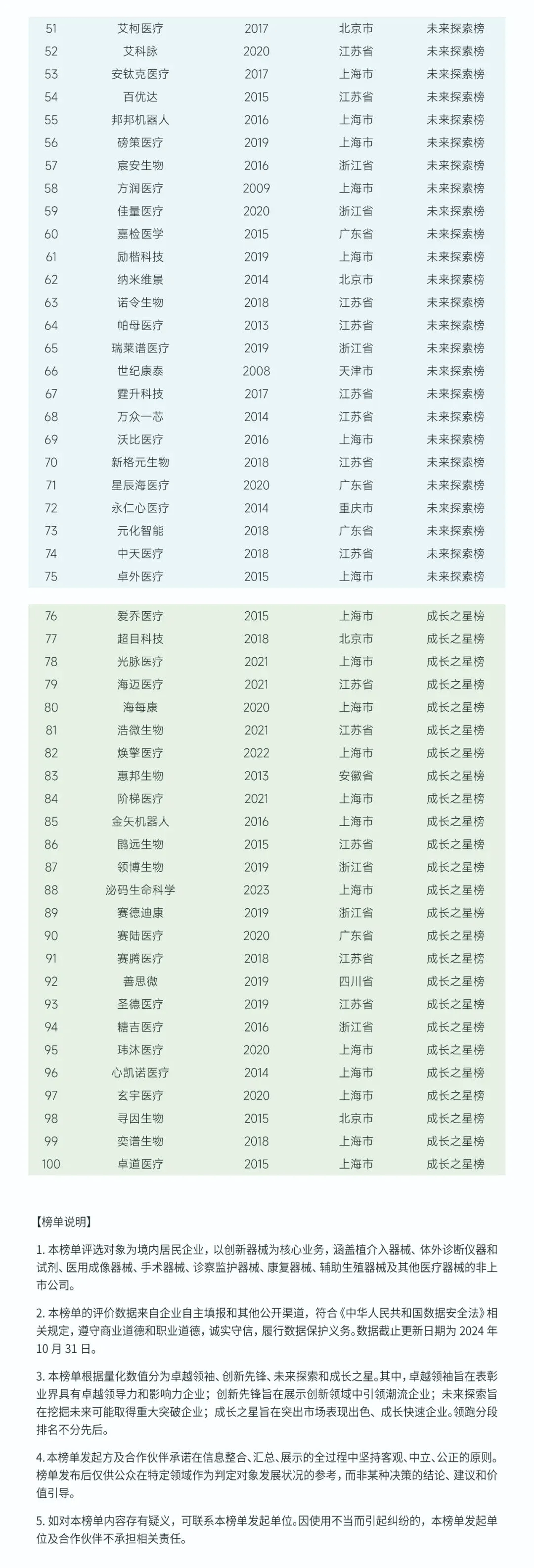 2024澳门特马今晚开奖,参数解答解释落实_竞速版100.11.43