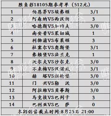 新奥彩今天晚上开奖结果查询表,项目解答解释落实_跨界版29.8.78