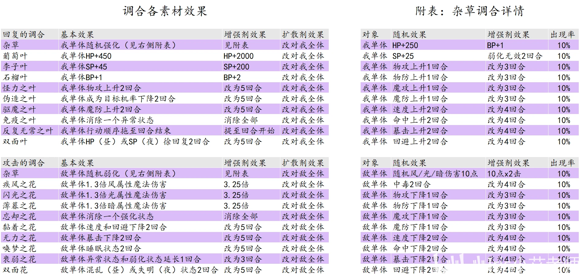 澳门一码中精准一码的投注技巧,准时解答解释落实_改造版45.3.75