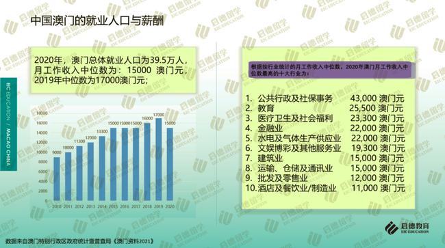 2020年新澳门免费资料大全,合作解答解释落实_亲和版19.50.91