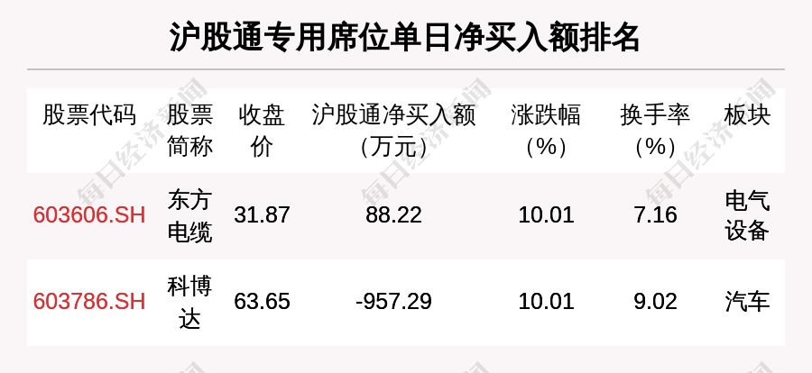 新奥天天免费资料东方心经,循环解答解释落实_生存版91.90.15