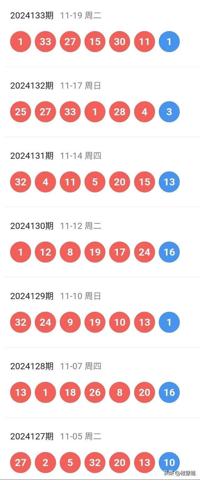 2024新澳最新开奖结果查询,区域解答解释落实_潜能版30.75.3