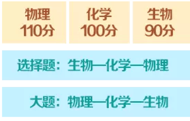 2020年澳门正版资料大全,长效解答解释落实_机动版97.33.13