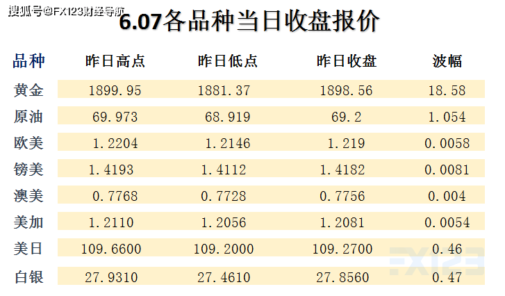 新澳内部资料精准一码波色表,巩固解答解释落实_核心版54.94.65