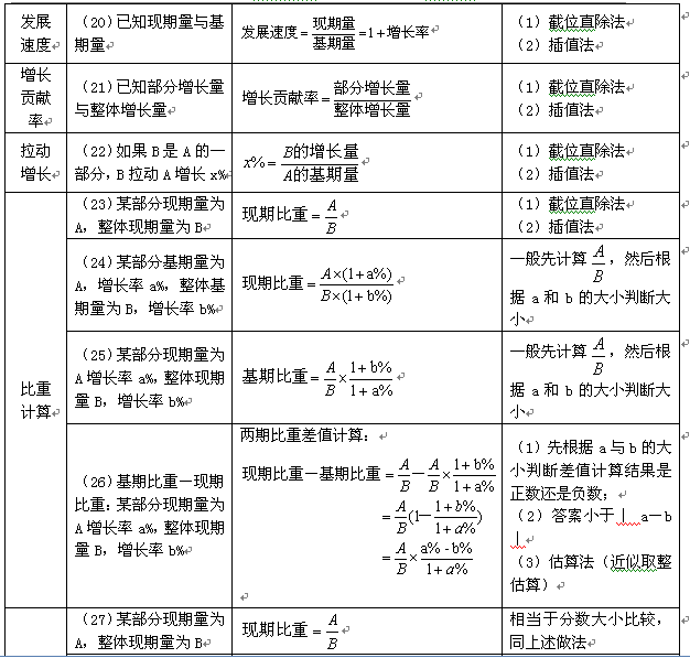 新澳2024年正版资料,剖析解答解释落实_配送版84.34.60