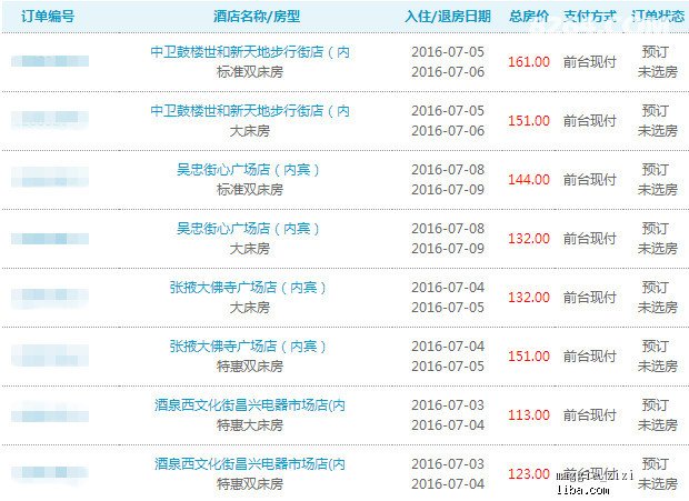 2024新奥天天资料免费大全,实施解答解释落实_伙伴版49.6.74