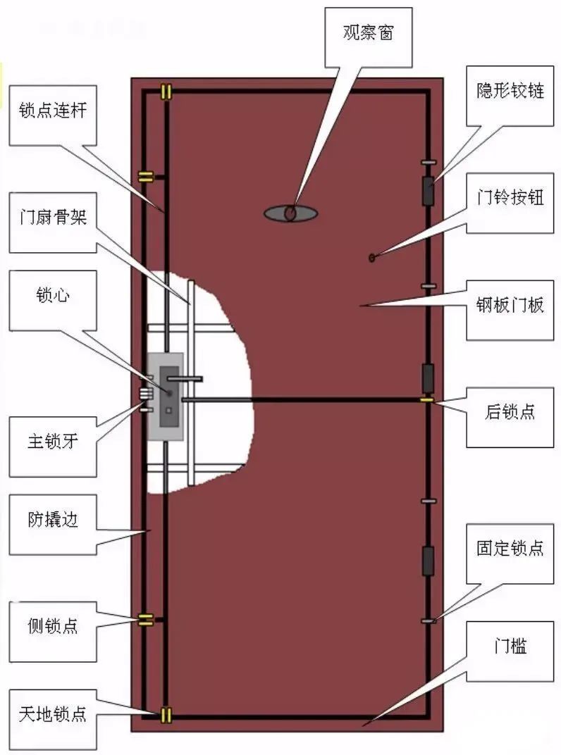 新门内部资料精准大全,时间解答解释落实_盒装版57.76.68