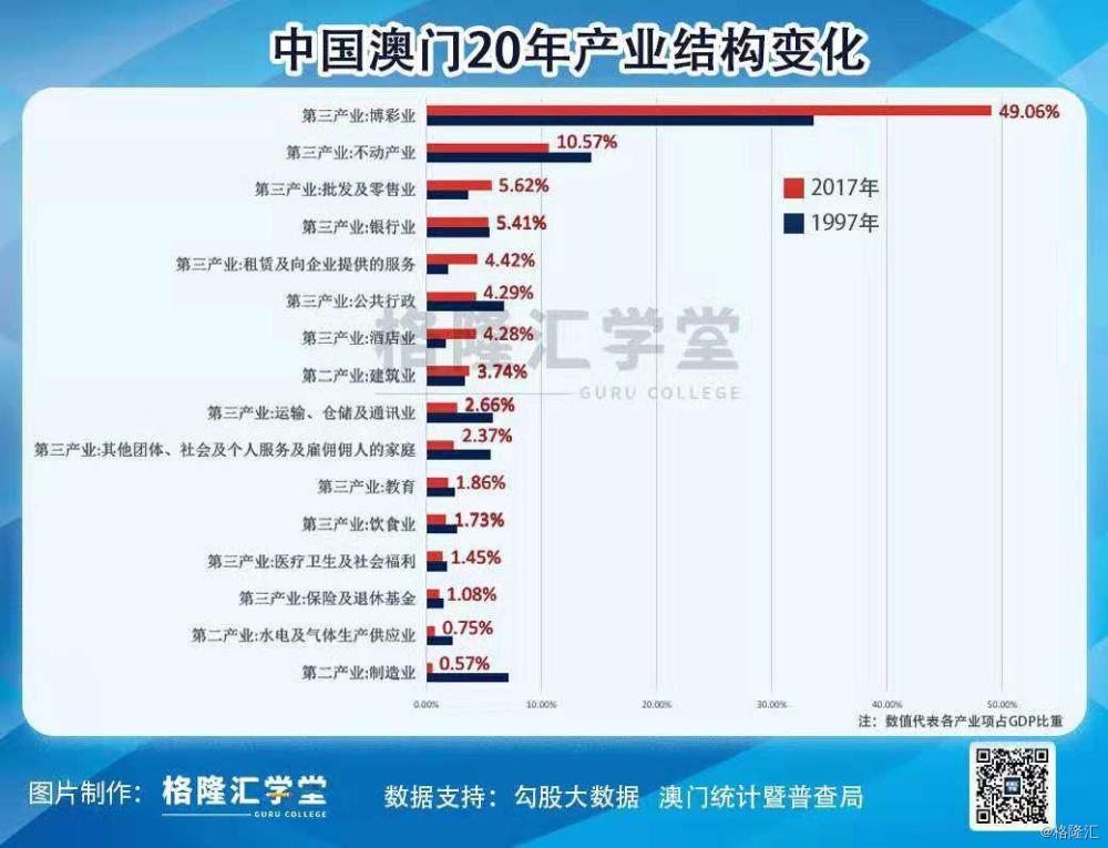 澳门最精准正最精准龙门蚕,简化解答解释落实_完整版90.91.87