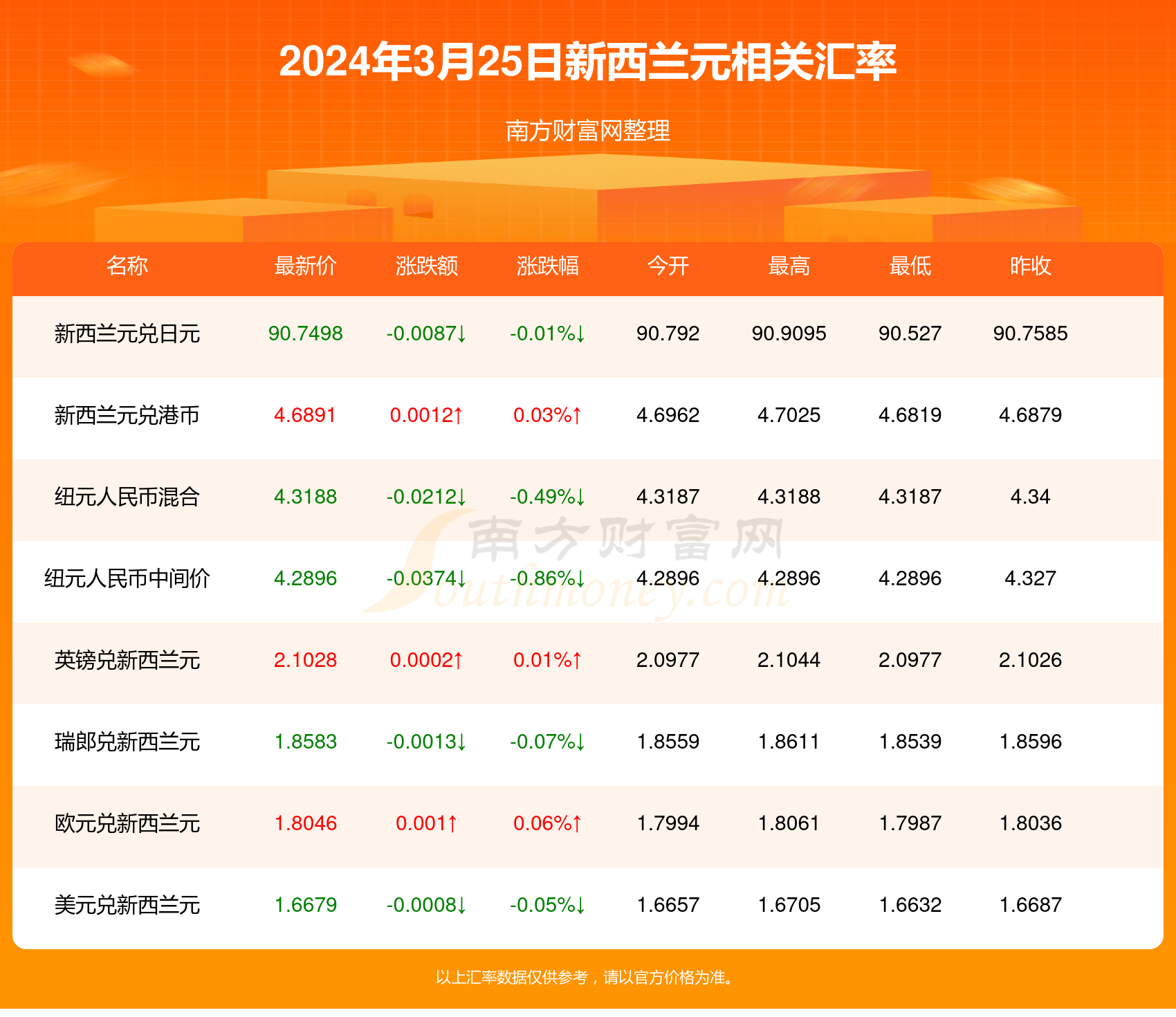 新澳今天最新资料2024,果断解答解释落实_弹性版54.50.47