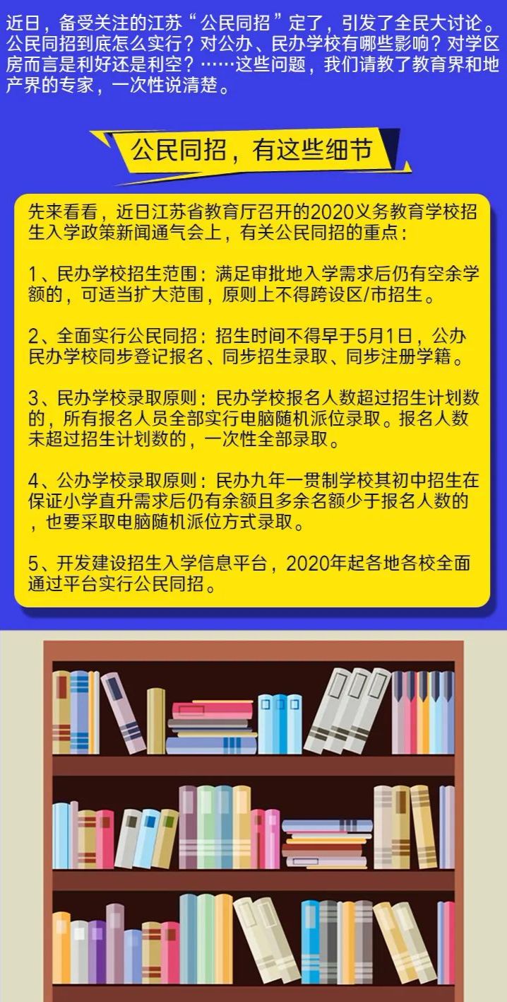 管家婆一奖一特一中,准则解答解释落实_策展版1.96.99