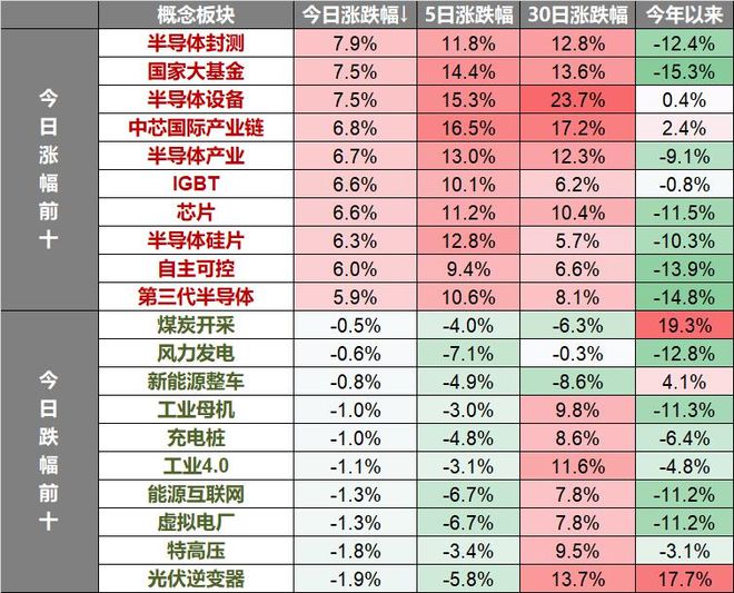 2024天天彩全年免费资料,原理解答解释落实_智能版12.89.12