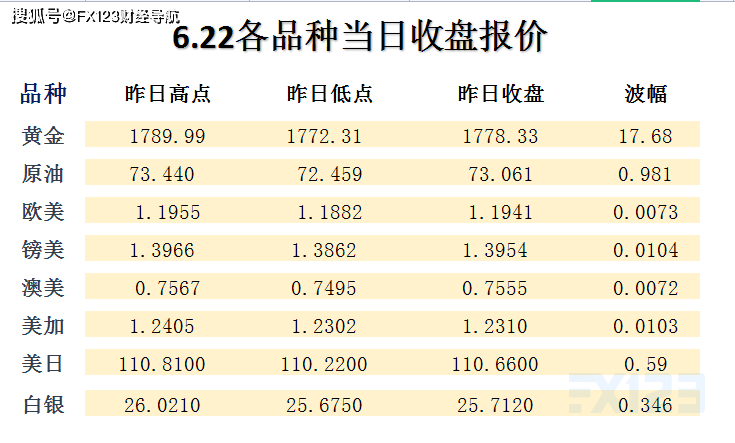 2024新澳天天开好彩大全,认知解答解释落实_速成版94.94.51