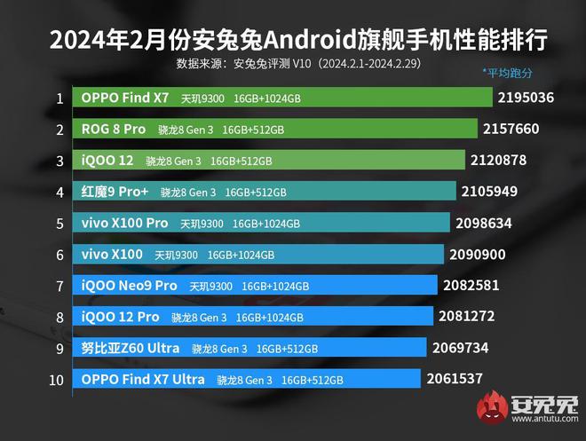 2024年正版资料免费大全功能介绍,保持解答解释落实_珍藏版73.62.83