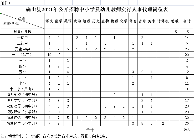 刘伯温十码三期必开一期,静谧解答解释落实_打包版81.88.99