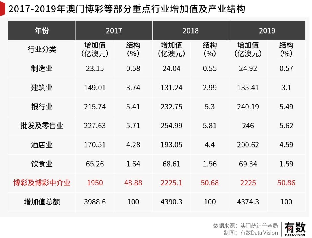 全网最精准澳门资料龙门客栈澳,详细解答解释落实_资料版17.38.43