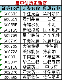 2024澳门天天开好彩精准24码,数据解答解释落实_超级版3.24.4