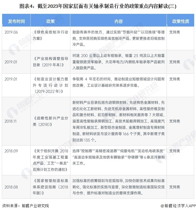 2024年澳门的资料,效能解答解释落实_破解版11.99.1