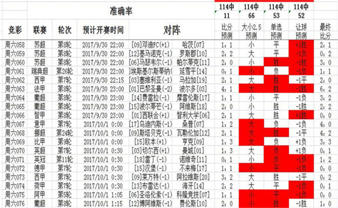 2024澳彩管家婆资料传真,净澈解答解释落实_速成版20.16.60