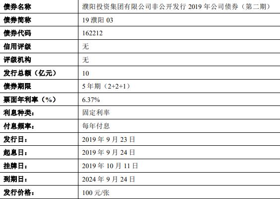 2024年香港挂牌正版大全,整体解答解释落实_游戏版31.21.82