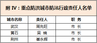 新奥门资料大全正版资料六肖,竞争解答解释落实_直观版90.98.12