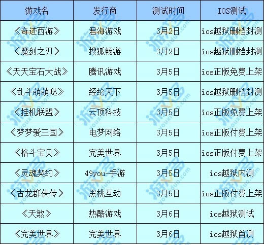 二四六香港天天开彩大全,迅速解答解释落实_测试版35.58.2