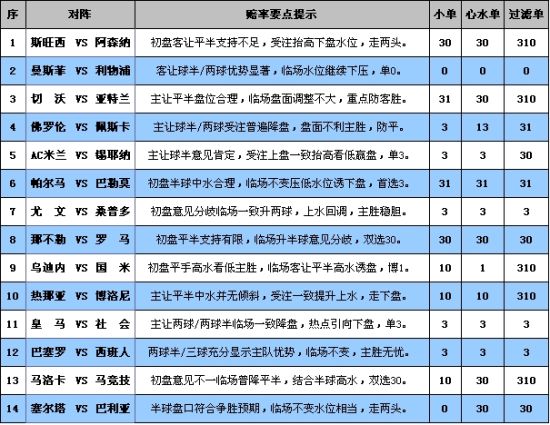 新澳彩资料免费资料大全33图库,现行解答解释落实_操作版86.17.85