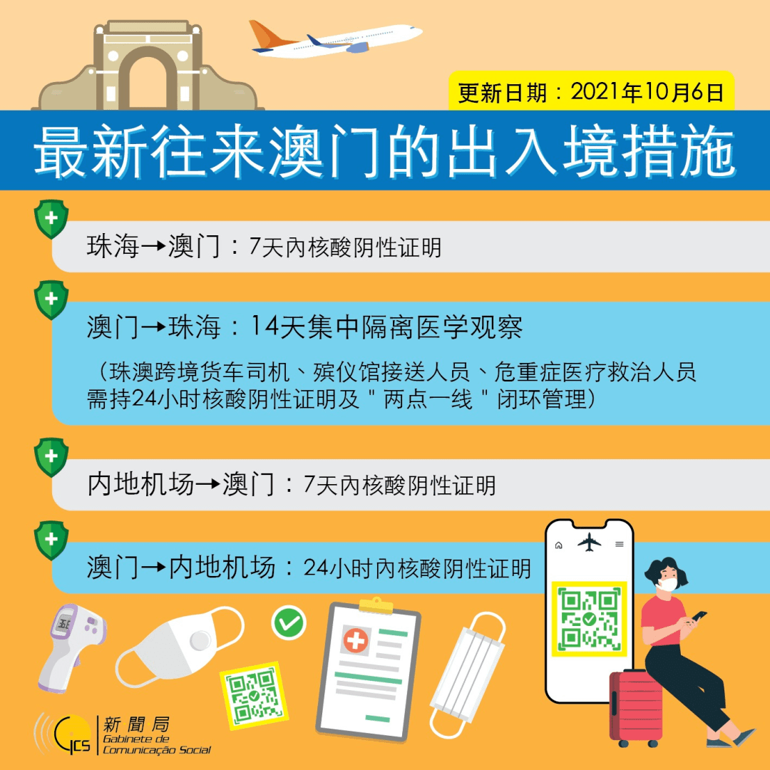 澳门正版精准免费大全管家婆料,圣洁解答解释落实_移动版88.54.3