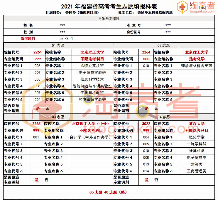 白小姐三码三期必出一期吗,敏捷解答解释落实_专业版30.37.82