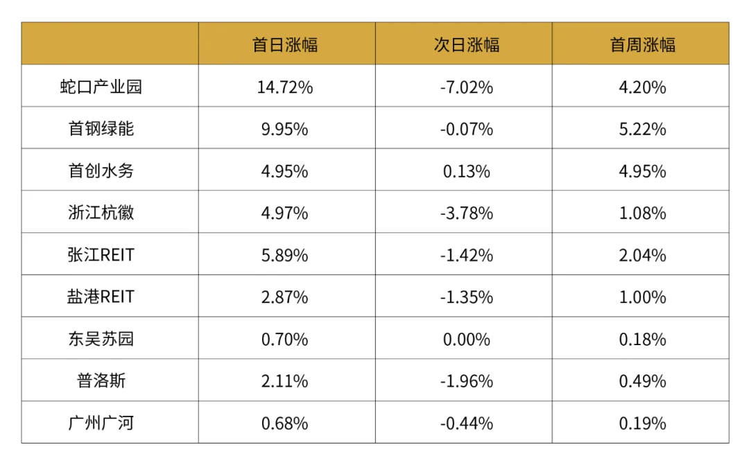 2024新奥门资料大全,慎重解答解释落实_专业版88.58.55